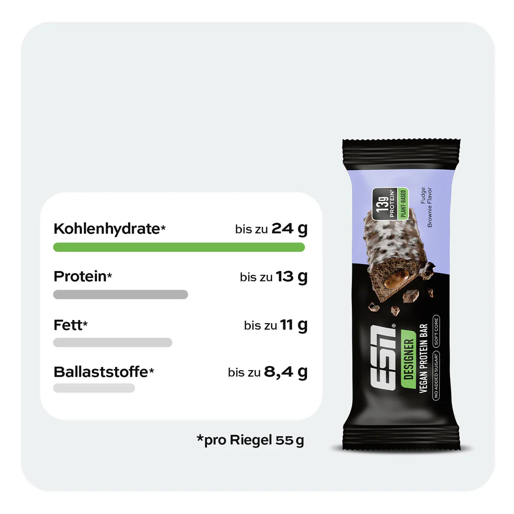 Designer Vegan Protein Bar