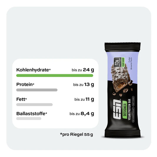 Designer Vegan Protein Bar