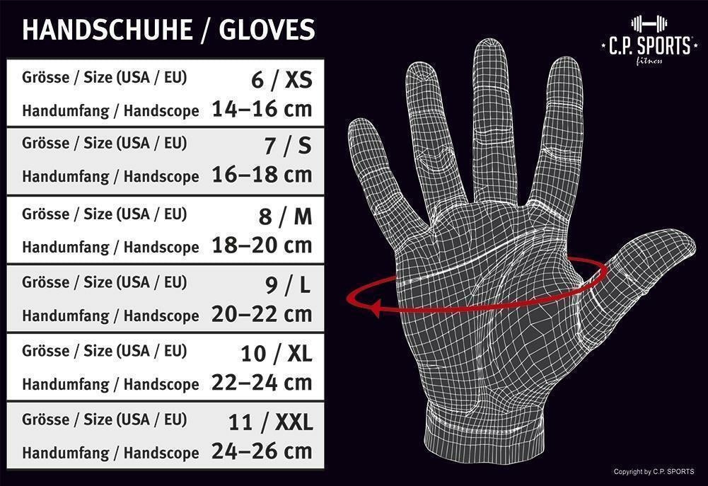 Iron-Handschuh