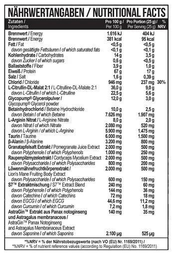 MST NeuroPump 500g